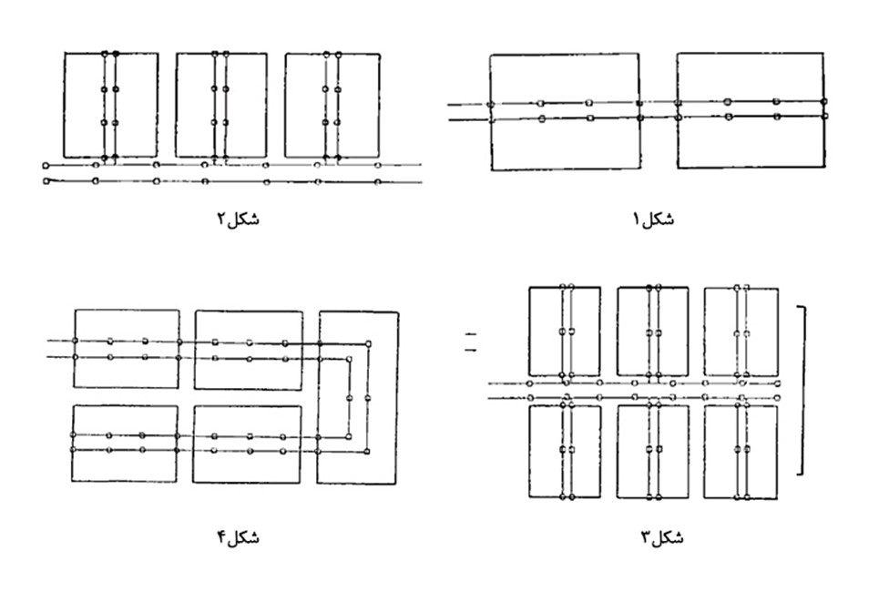 طراحي لوله کشی و چيدمان